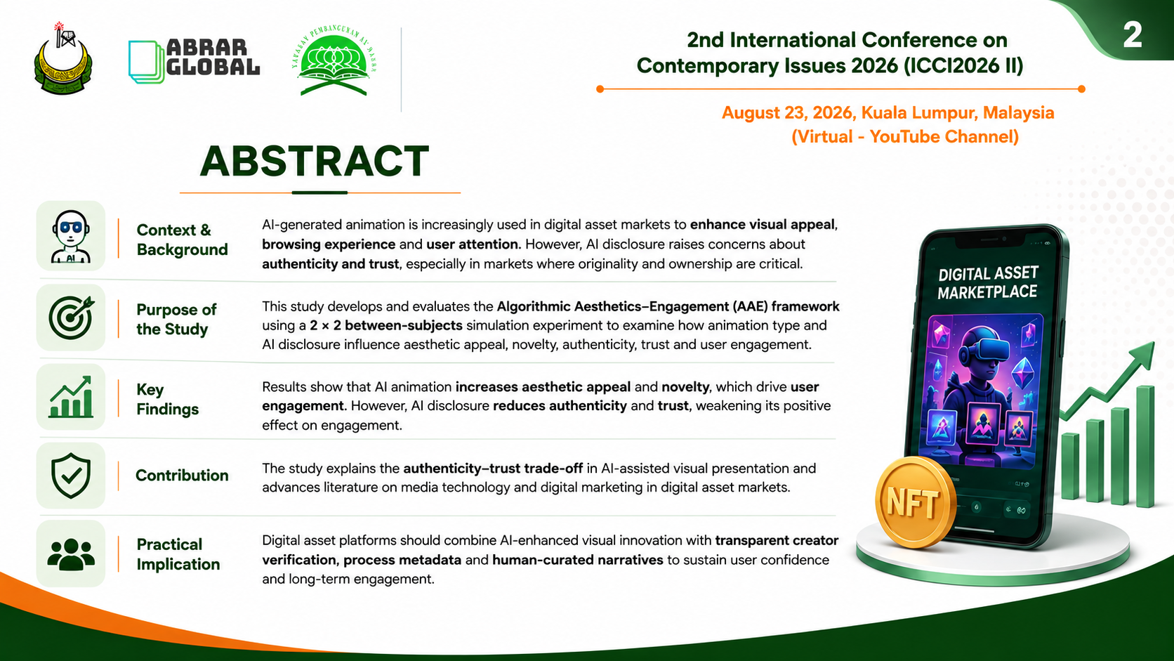 Pembentangan Abrar Global Conference